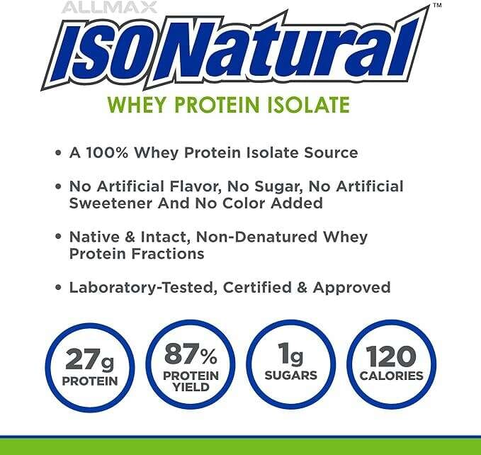 Allmax IsoNatural Pure Whey Protein Isolate, 5lbs Protein Allmax Nutrition