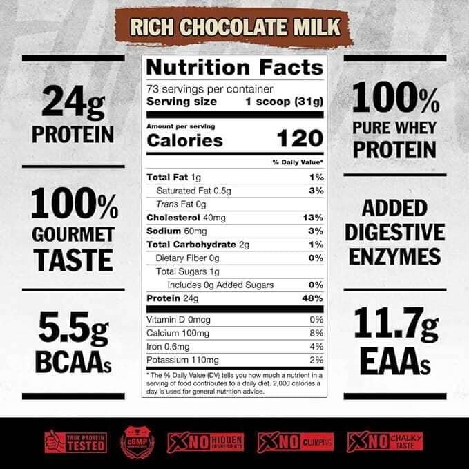 Mutant Pro Triple Whey Protein Powder, 5lbs - 70 Servings Protein Mutant