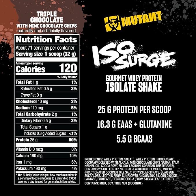 Mutant ISO Surge, 2 x 5lbs