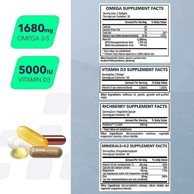 NF Sports Wodpak Daily Multivitamins, 30 Packets CLEARANCE NF Sports