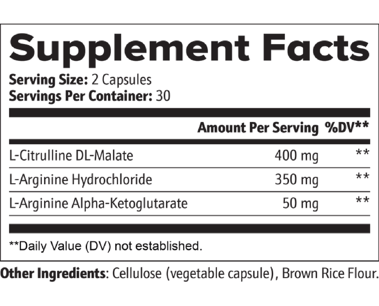 Midwest Method Nitric Oxide, 60 Capsules