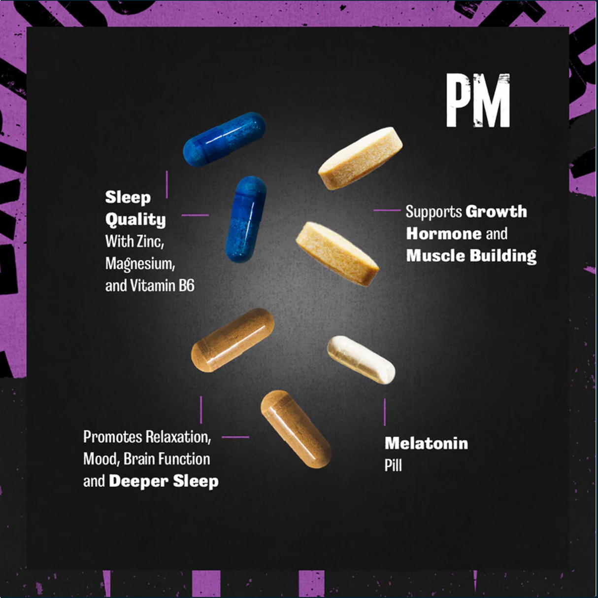 Animal PM Anabolic Recovery, 30 Packs