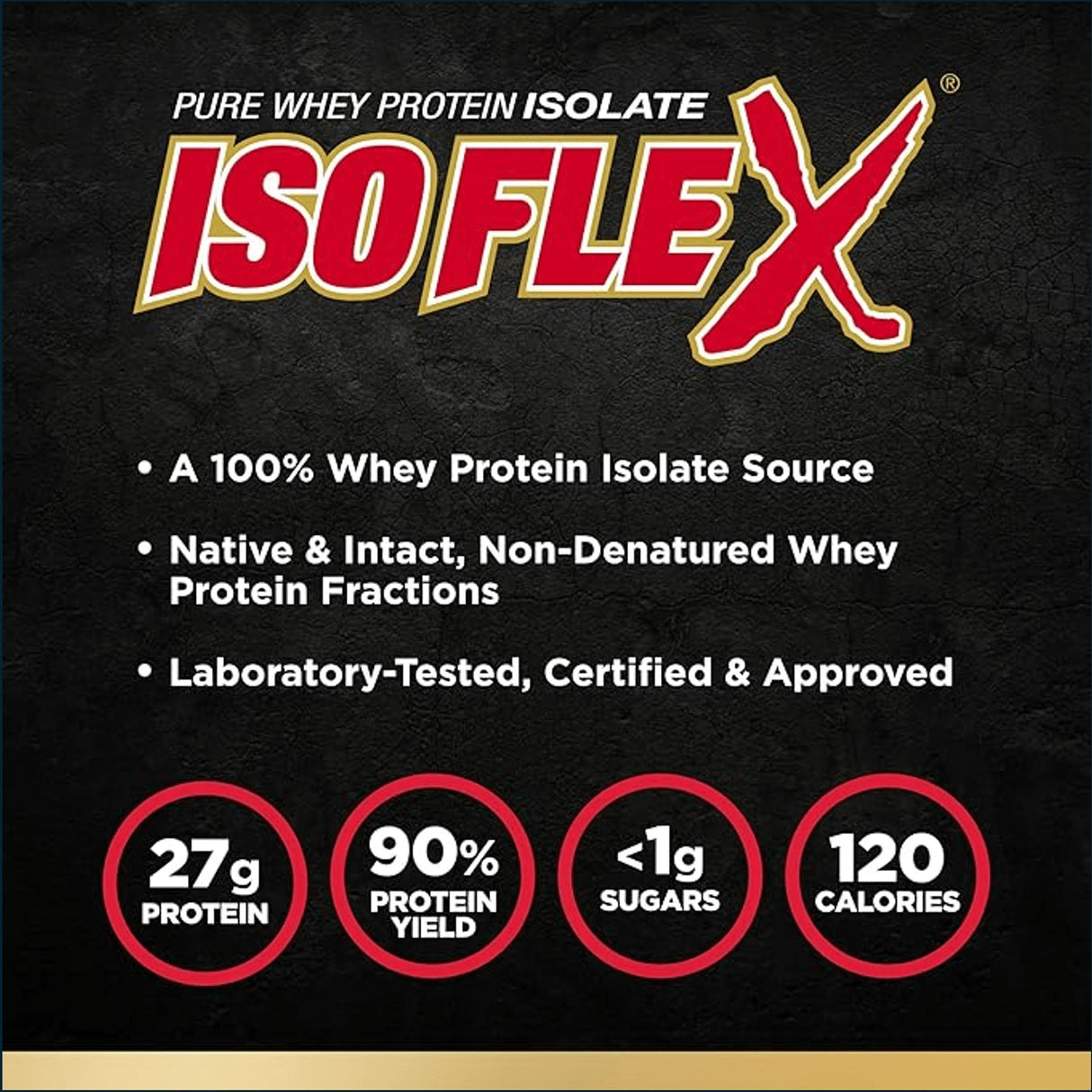 Allmax IsoFlex Whey Protein Isolate, 2 x 2lbs Combo Deals - BOGO Allmax Nutrition