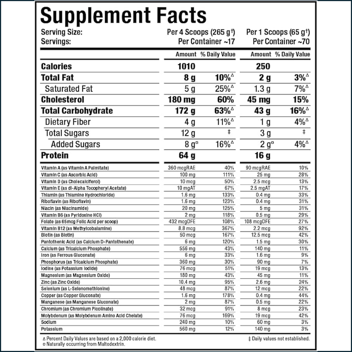 Allmax QuickMass, 2 x 10lbs