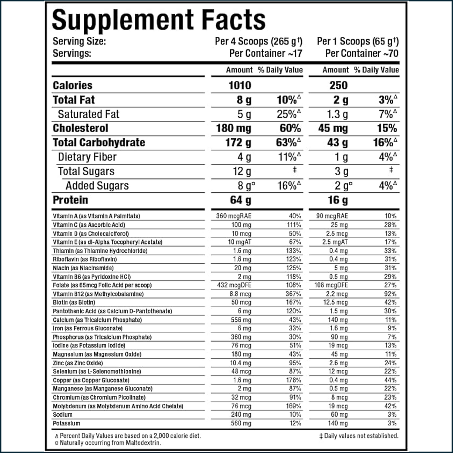 Allmax QuickMass, 2 x 10lbs