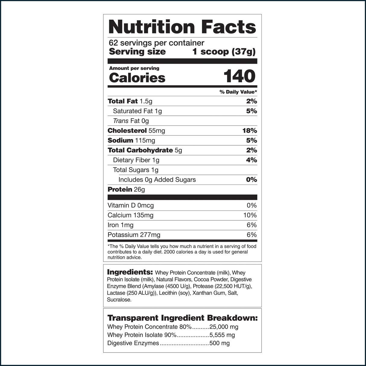 Magnum Whey 100+, 5lbs CLEARANCE Magnum Nutraceuticals