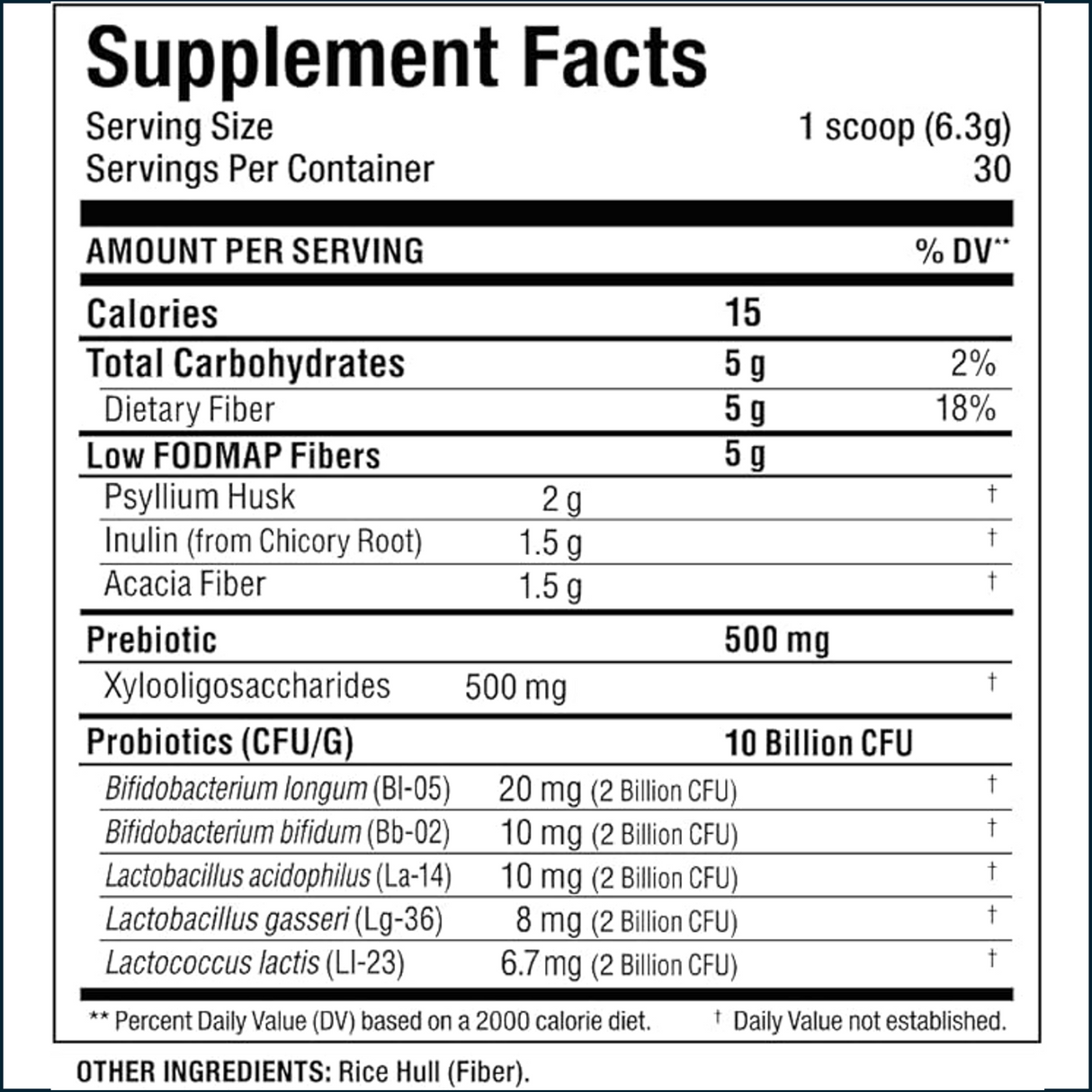 Allmax FiberBiotix, 30 Servings