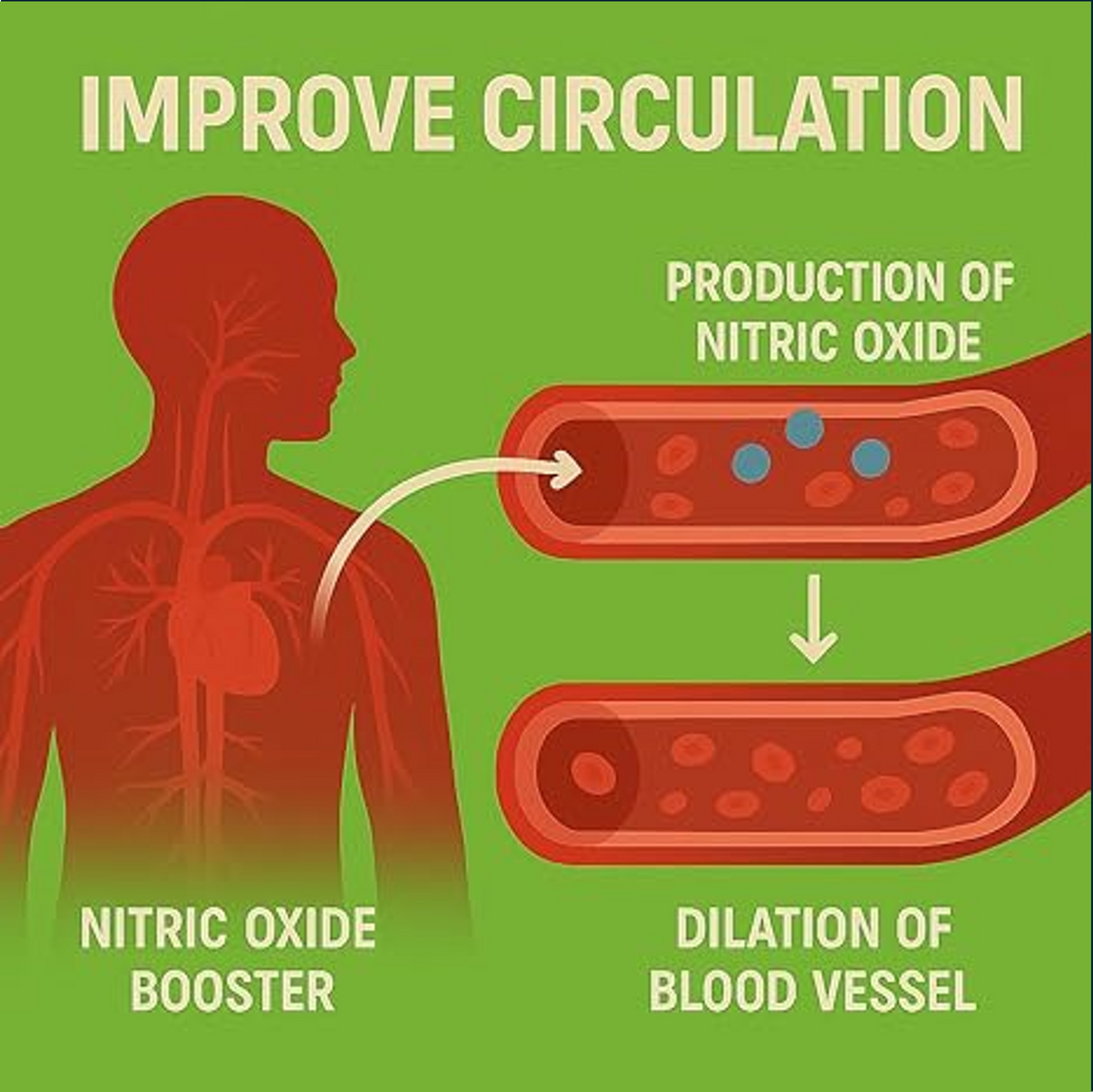 Smash Boost Nitric Oxide Booster, 2 x 60 Capsules