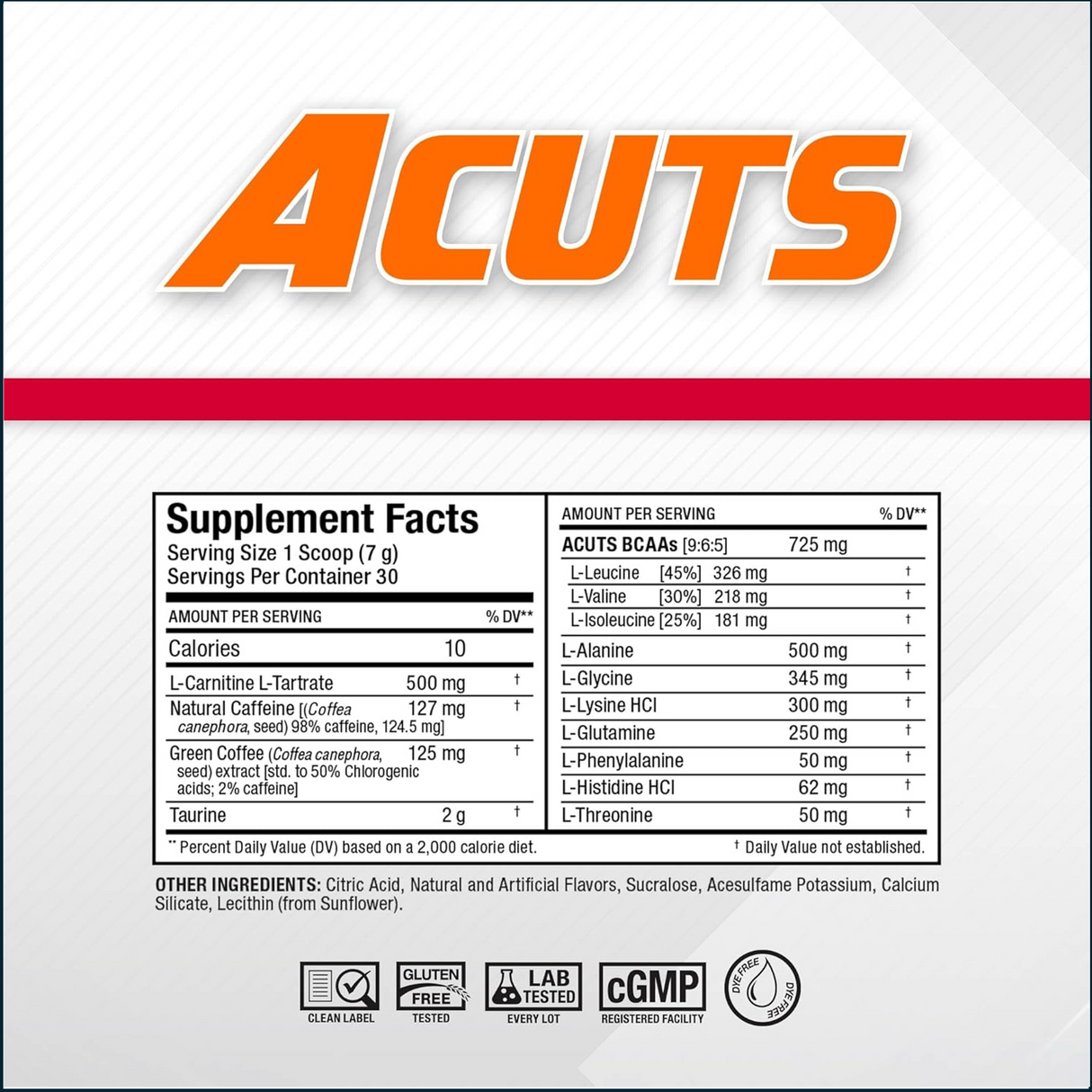 Allmax AminoCuts, 2 x 30 Servings