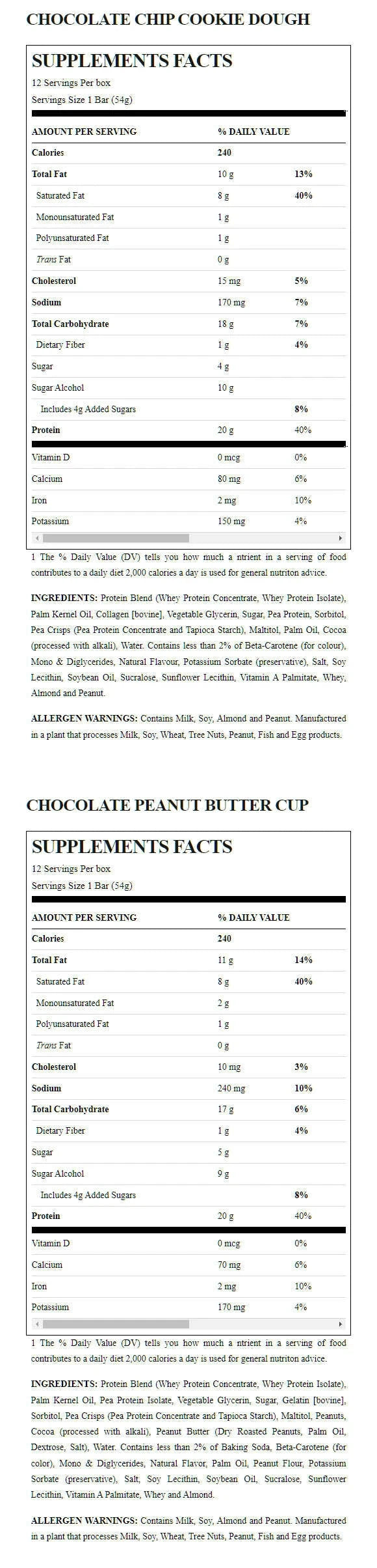 Allmax Hexapro Protein Bar - Single Bars, Cookies & Snacks Allmax Nutrition