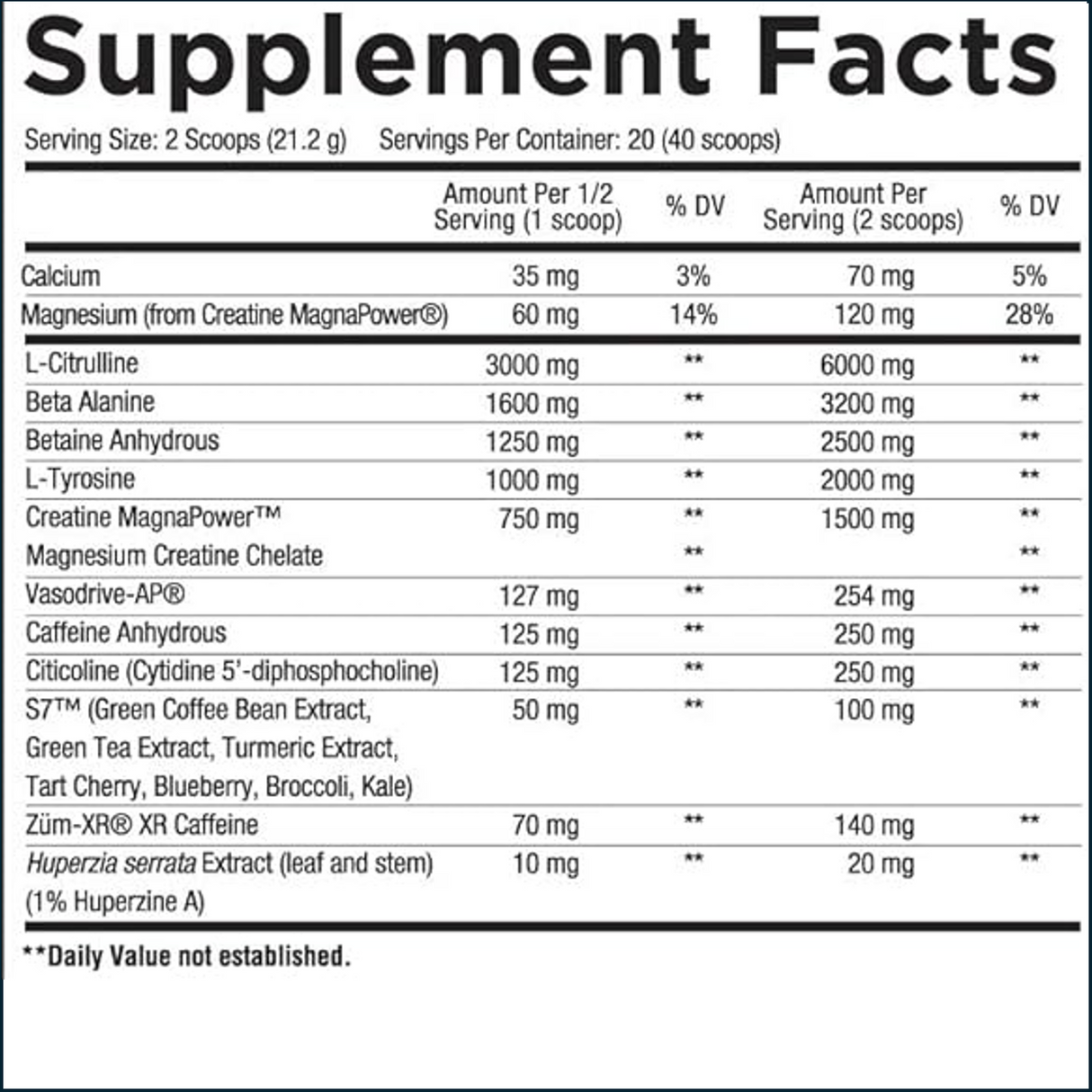 Core Nutritionals Fury Pre-Workout, 2 x 20/40 Servings