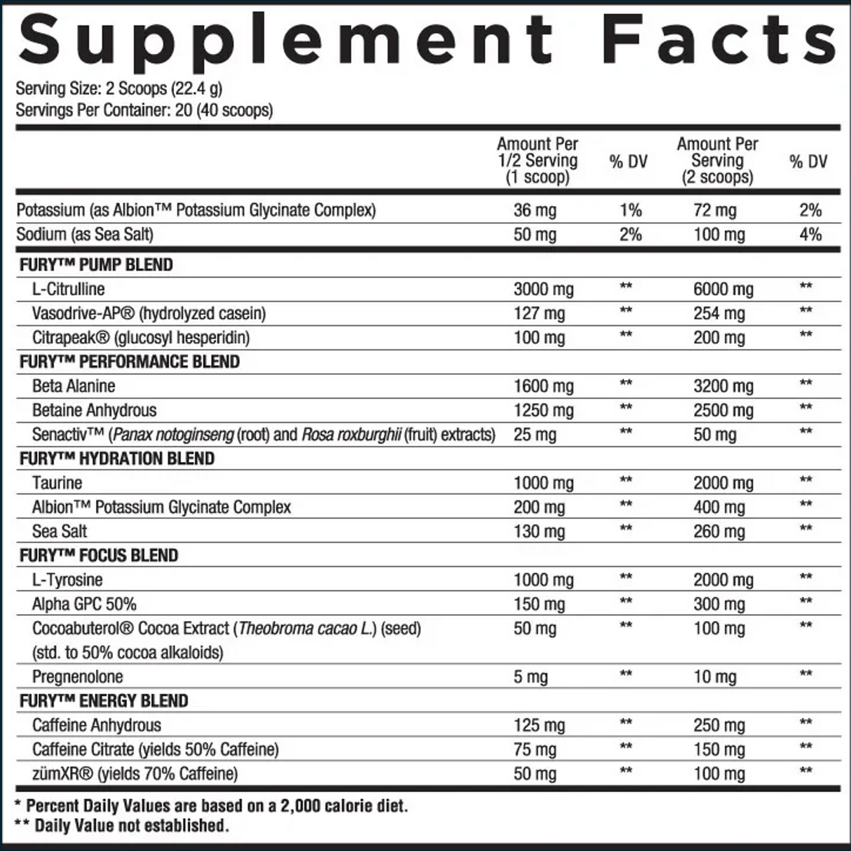 Core Nutritionals Fury Pre-Workout, 2 x 20/40 Servings