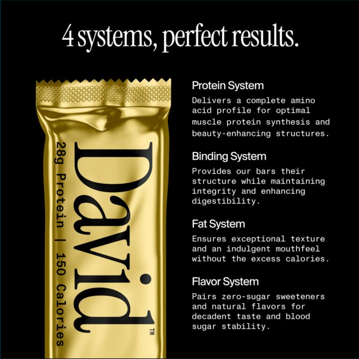 David High Protein Bars, 12 Bars