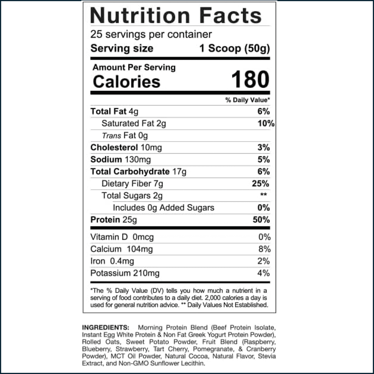 gaspai-quick-meal-nutrition-panel.