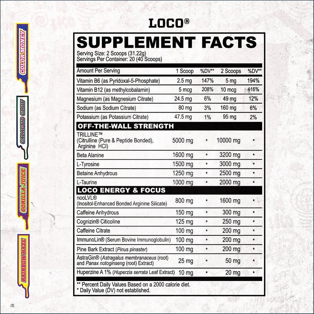 MyoBlox Loco Pre-workout, 20/40 Servings