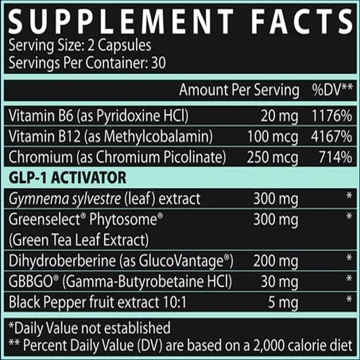 Nutrex Burn30 GLP1+ Control, 2 x 60 Capsules