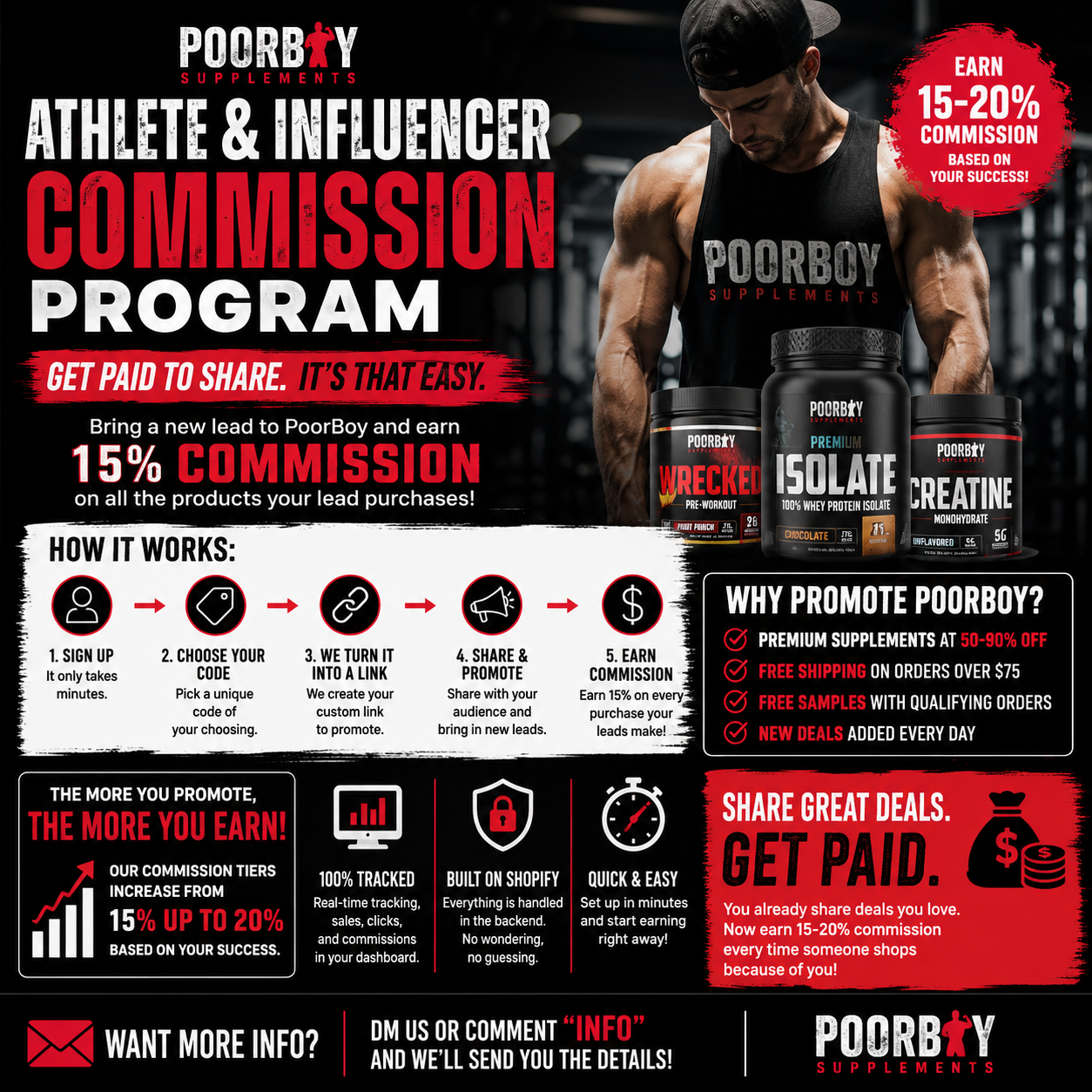 Earn 20% Commission at PoorBoySupplements