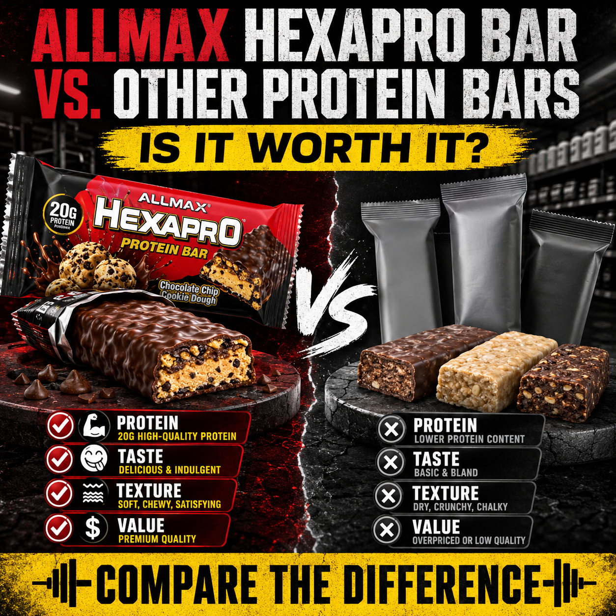 Hexapro Bar value comparison vs other protein bars