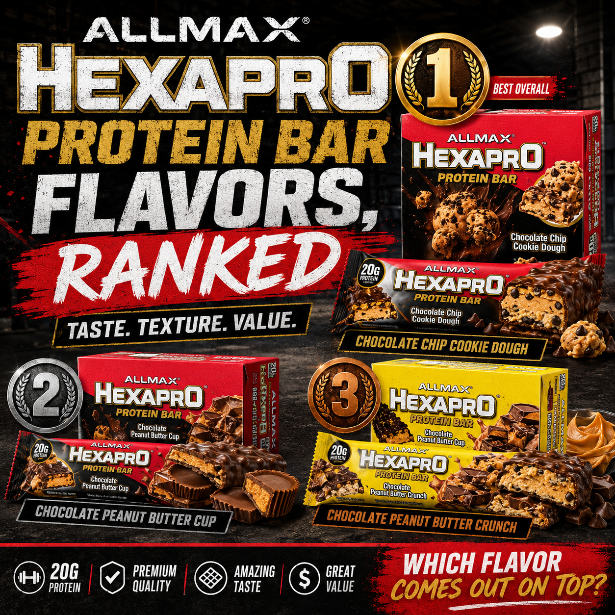 Hexapro Protein Bar flavors ranked