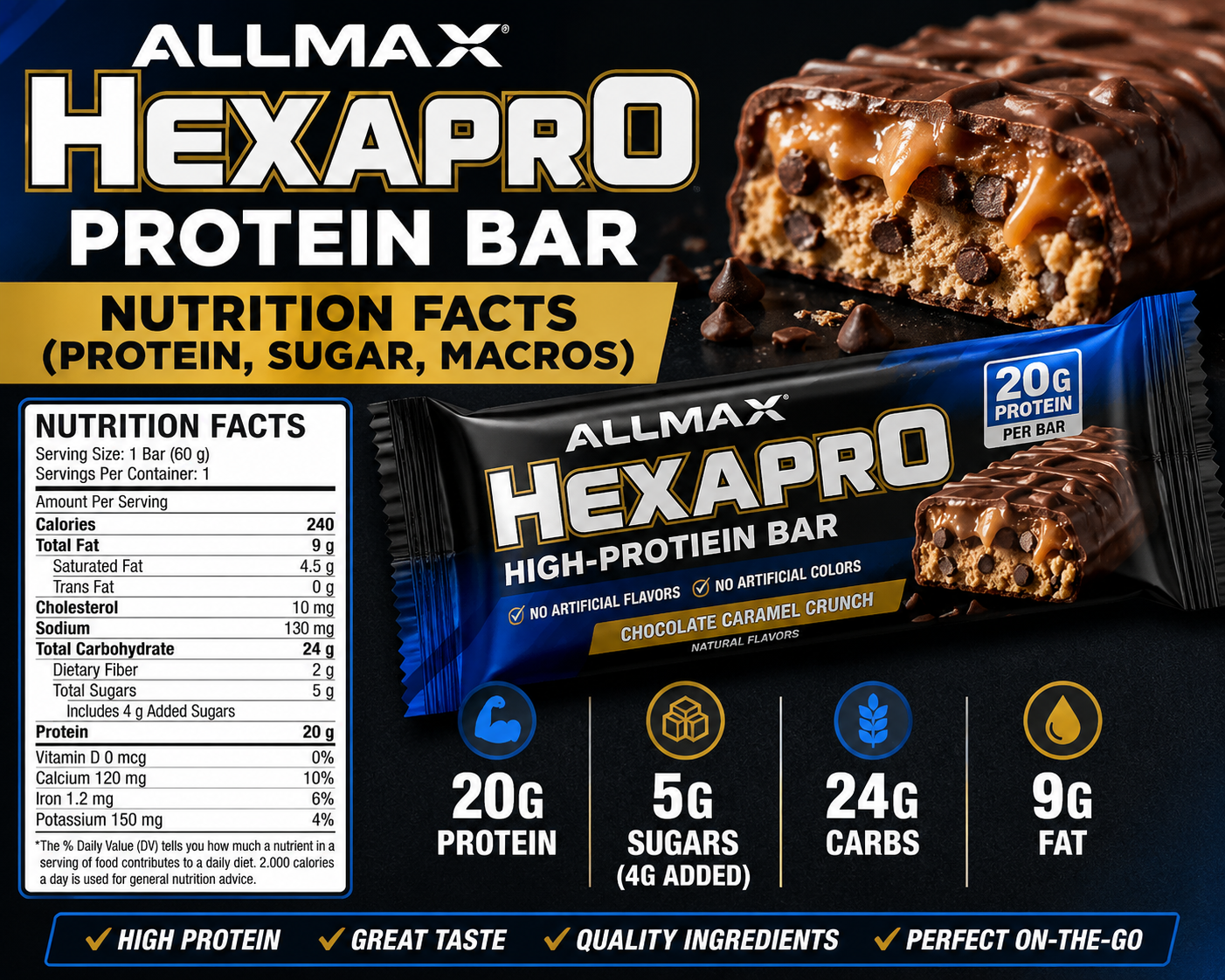 Hexapro Protein Bar nutrition facts label