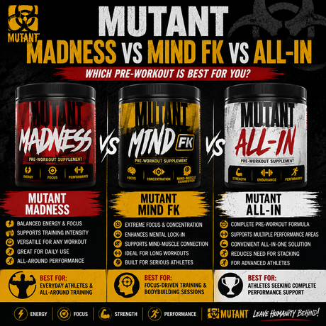 Mutant Madness vs Mutant Mind FK vs Mutant All-In: