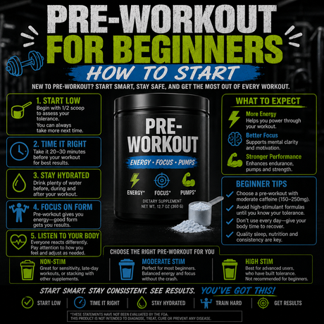 Pre-workout for beginners — how to start safely