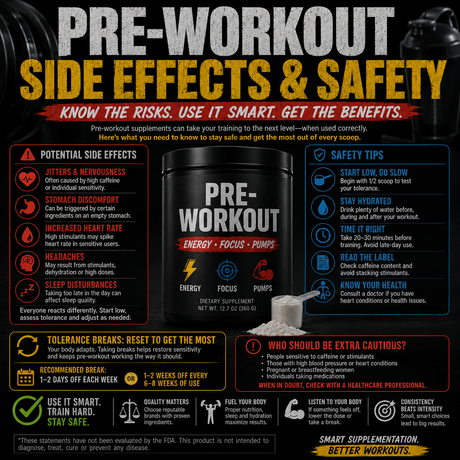 Pre-workout side effects and safety guide, including tolerance breaks