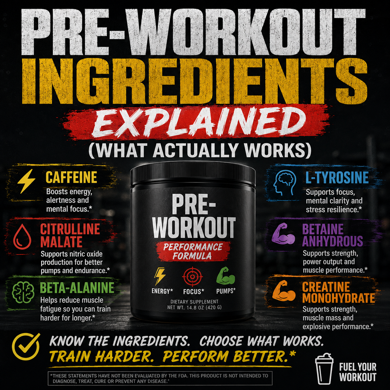 Pre-workout ingredients explained — caffeine, L-citrulline, beta-alanine, and betaine