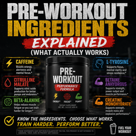 Pre-workout ingredients explained — caffeine, L-citrulline, beta-alanine, and betaine