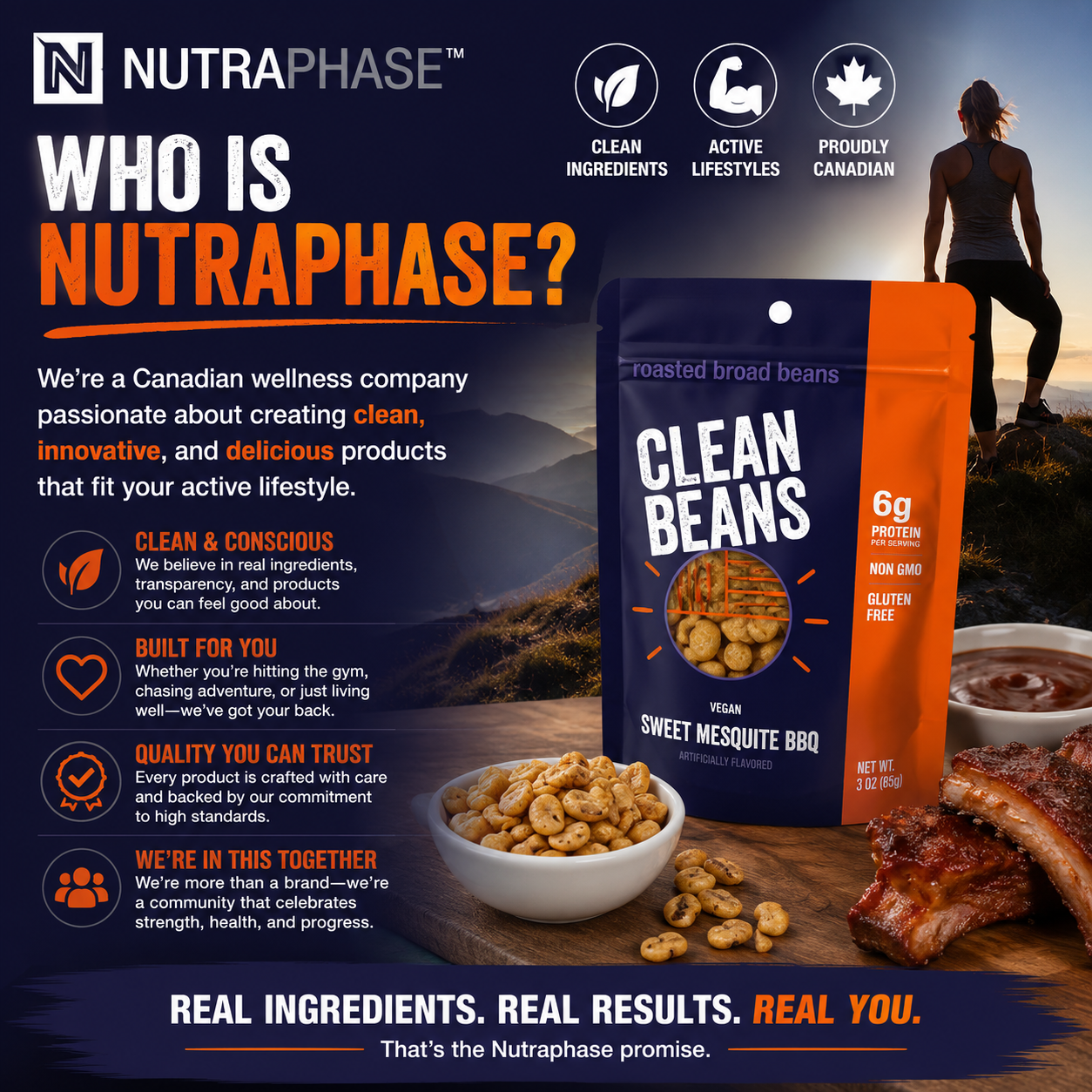 Who is Nutraphase — clean sports nutrition brand spotlight
