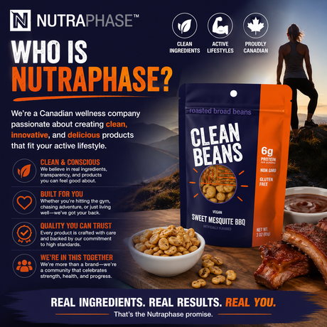 Who is Nutraphase — clean sports nutrition brand spotlight