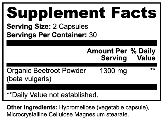 Midwest Method Beetroot, 60 Capsules