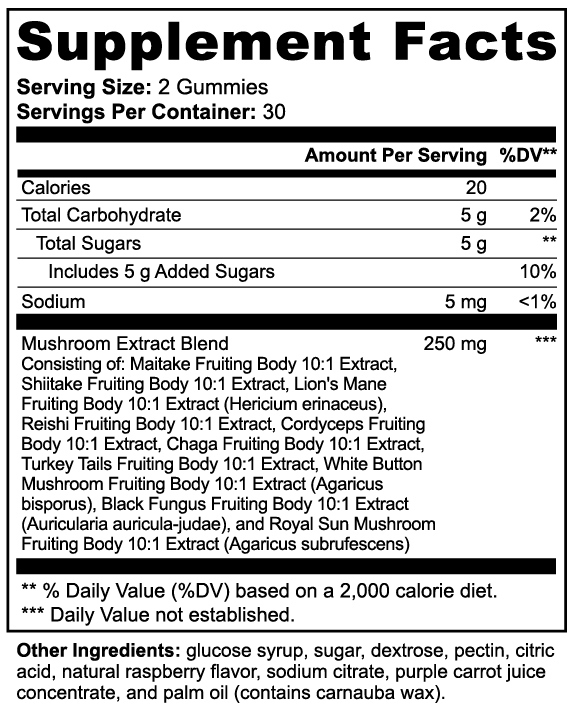 Midwest Method Mushroom Extract Complex - Raspberry, 60 Gummies