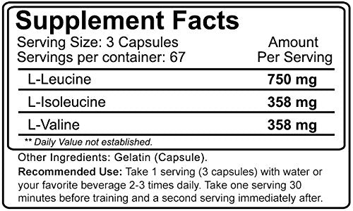 NutraKey BCAA 1500, 200 Capsules