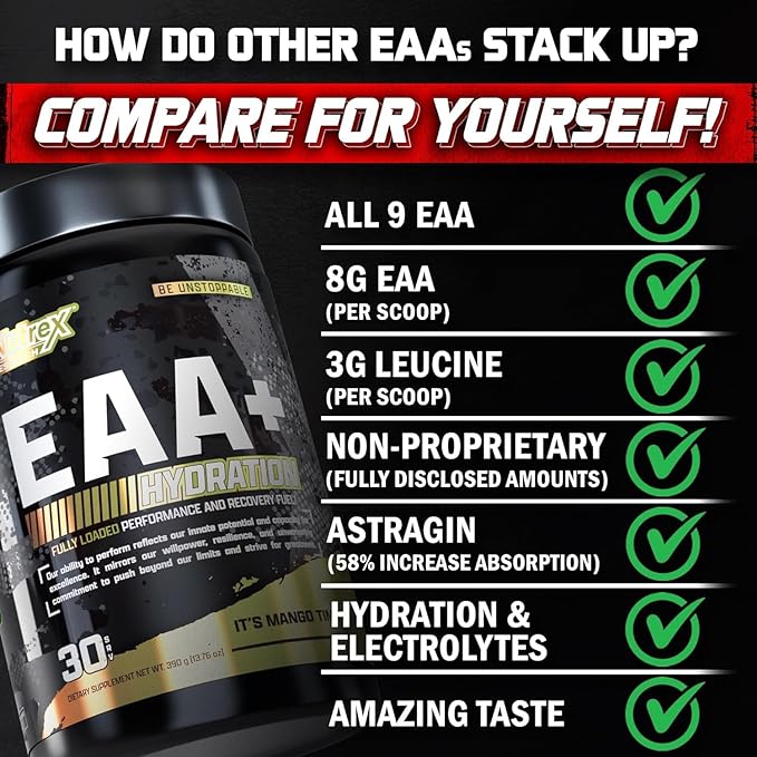 Nutrex EAA+ Hydration, 30 Servings