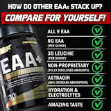 Nutrex EAA+ Hydration, 30 Servings