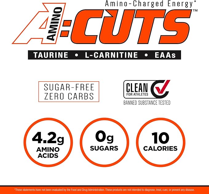 Allmax AminoCuts, 30 Servings