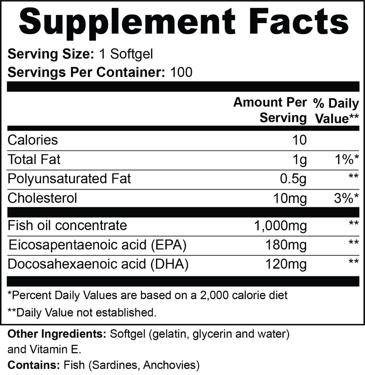 Midwest Method Omega-3 Fish Oil. 100 Softgels