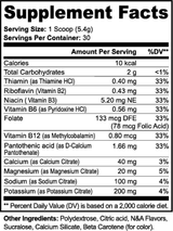 Midwest Method Hydration Powder - Peach Mango, 30 Servings