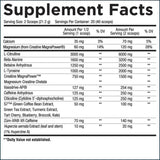 Core Nutritionals Fury Next Generation Pre-Workout, 20/40 Servings Pre-Workout Core Nutritionals 