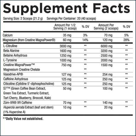 Core Nutritionals Fury Next Generation Pre-Workout, 20/40 Servings Pre-Workout Core Nutritionals 