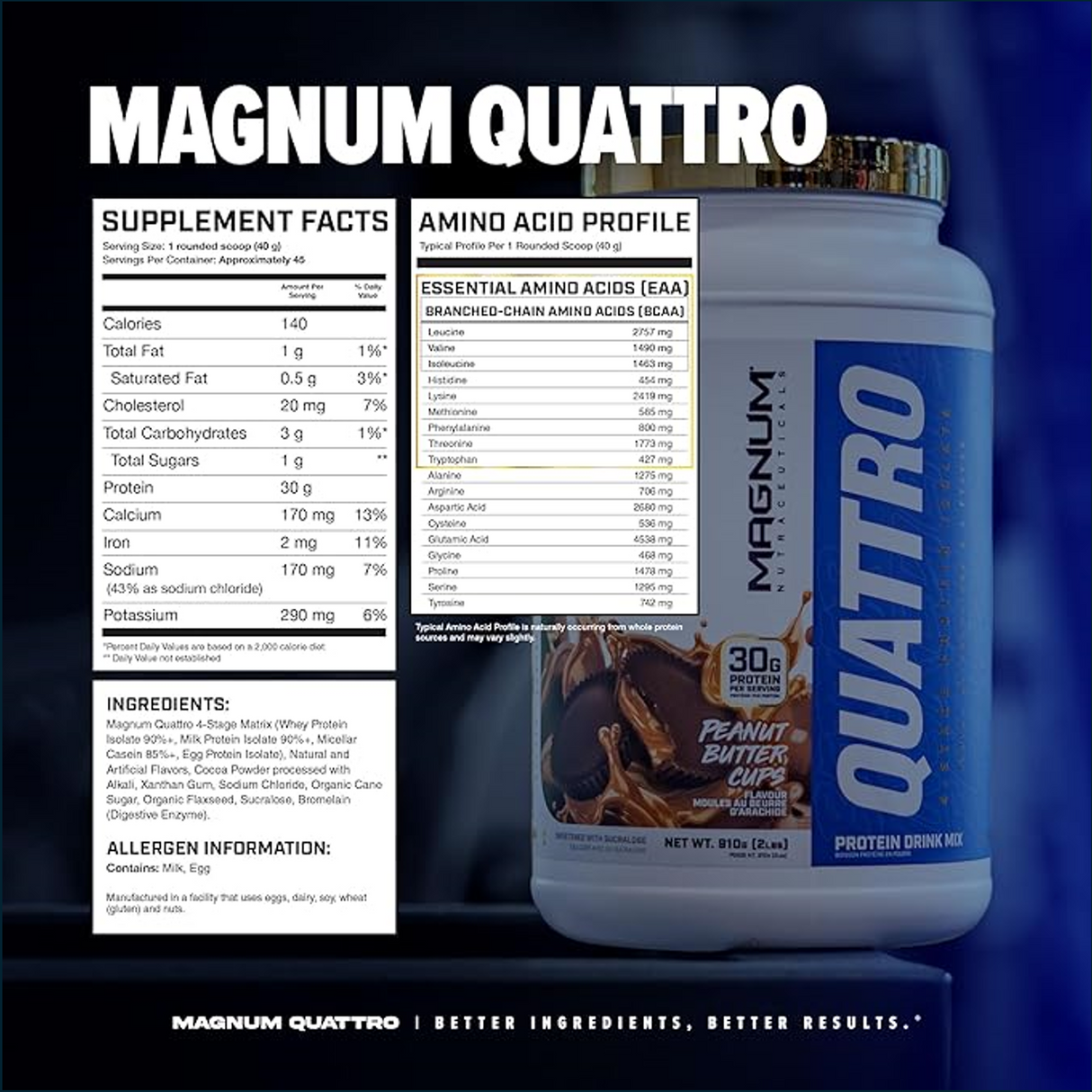 Magnum Quattro 4 Stage Protein Isolate, 4lbs - 45 Servings