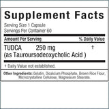 Allmax Tudca+ 250mg, 60 Capsules CLEARANCE Allmax Nutrition 