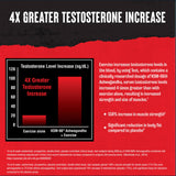 Animal Advanced Test, 21 Packs Testosterone Boosters Universal Nutrition 