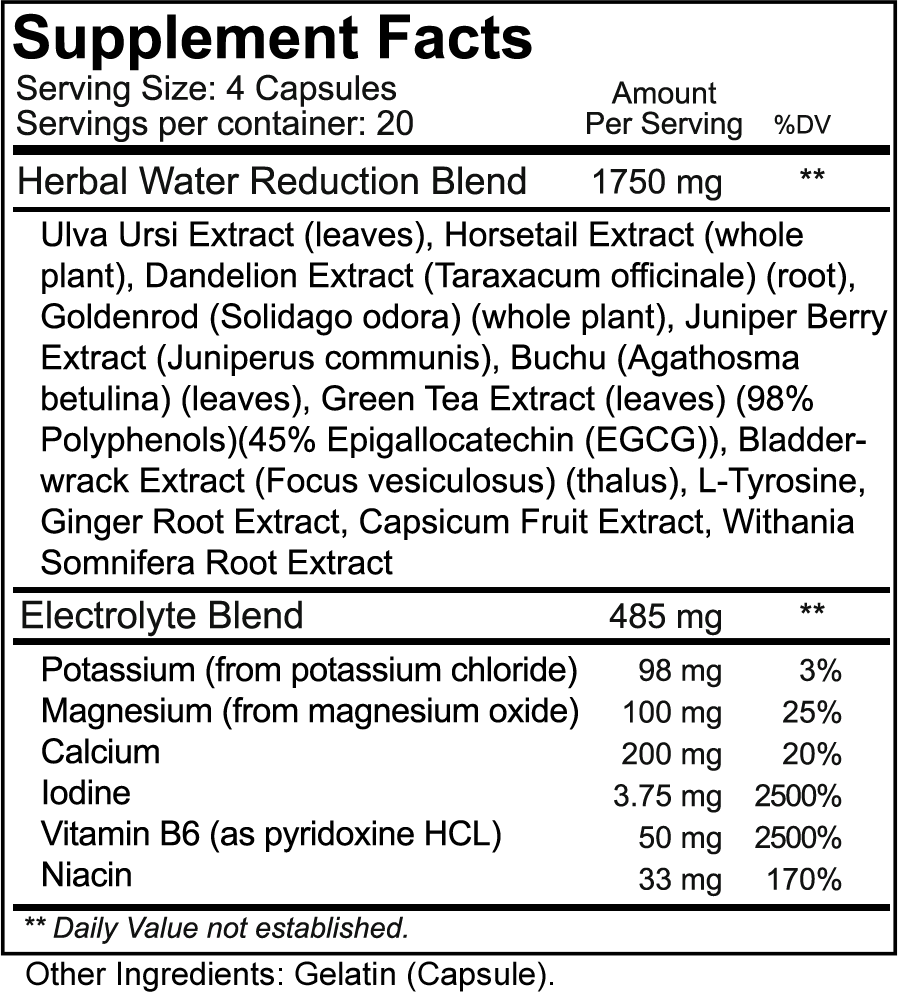 NutraKey Redux HD, 80 Capsules