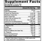 Midwest Method Energy Powder IQ - Sour Candy, 20 Servings