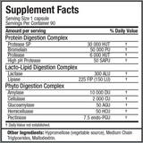 Allmax Digestive Enzymes, 90 Caps