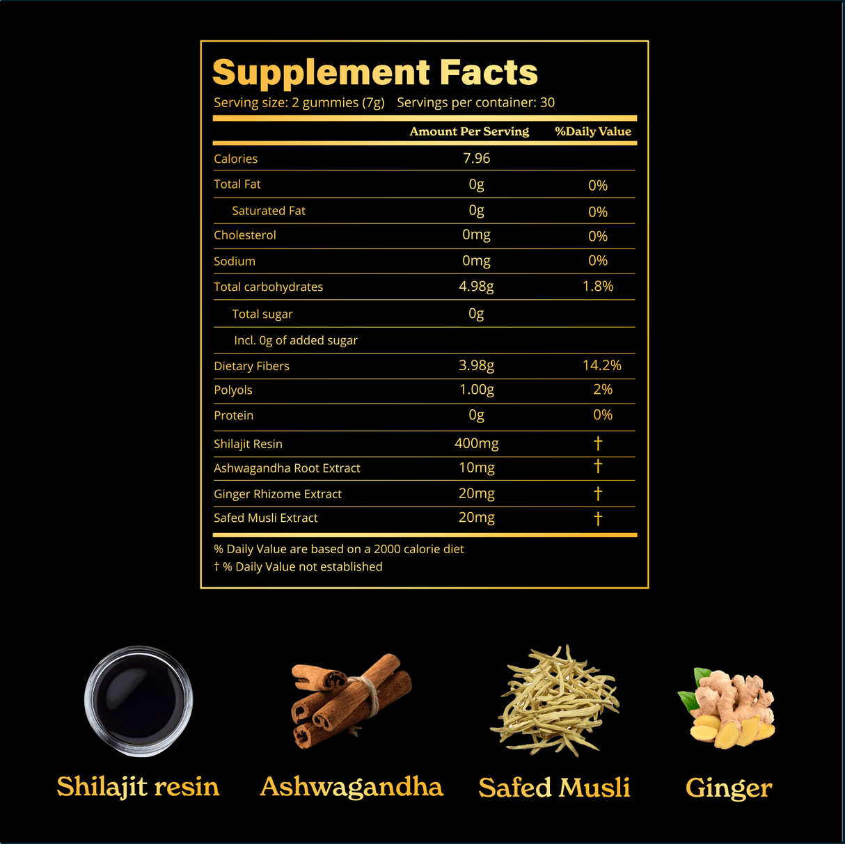 BetterAlt Gold+ Shilajit Gummies, 60 Gummies