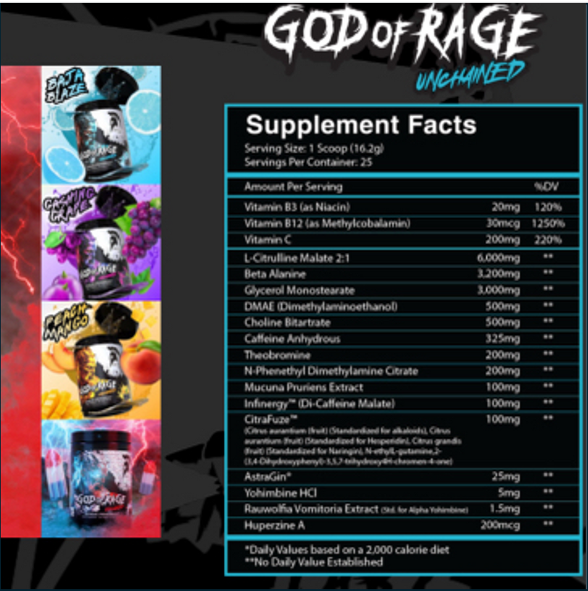 Centurion Labz God of Rage Unchained, 25 Servings (Clumping Product)
