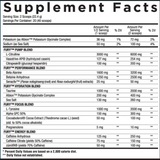 Core Nutritionals Fury Pre-Workout, 2 x 20/40 Servings